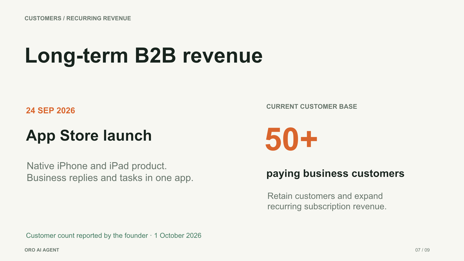 Long-term B2B revenue